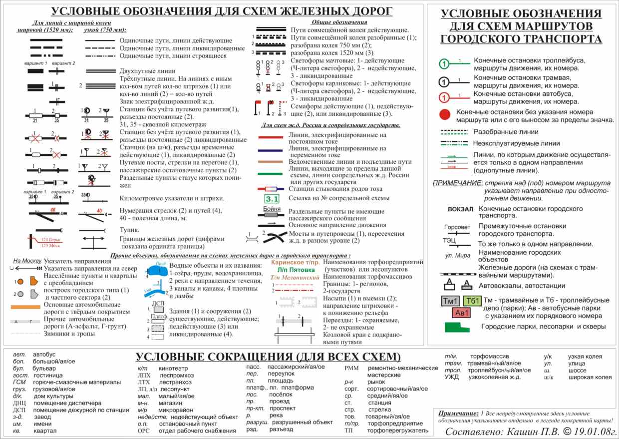 Как обозначается карта памяти