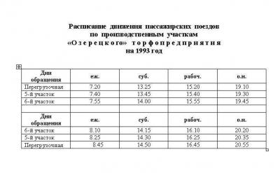 Расписание электричек рощино удельная на сегодня. График переезда. Аллегро Удельная. Расписание переезда Рощино.